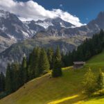 Das CO2-Gesetz der Schweiz einfach erklaert: Ziele, Massnahmen, Folgen