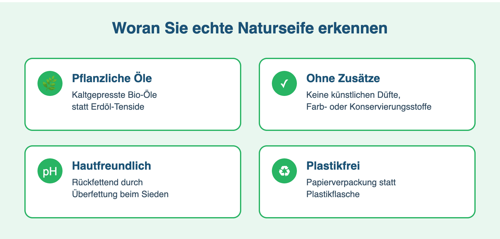 Naturseife: Inhaltsstoffe, Vorteile und nachhaltige Pflege 2 naturseife merkmale e1780911334893