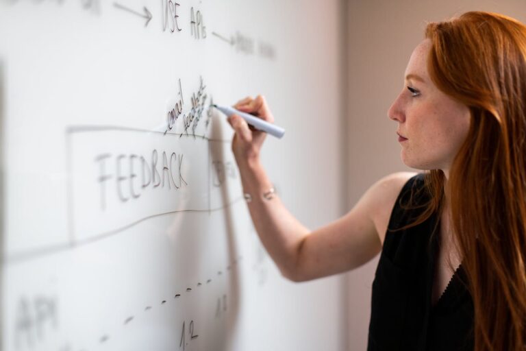 Whiteboard für perfekte Organisation: Die ultimative Anleitung!